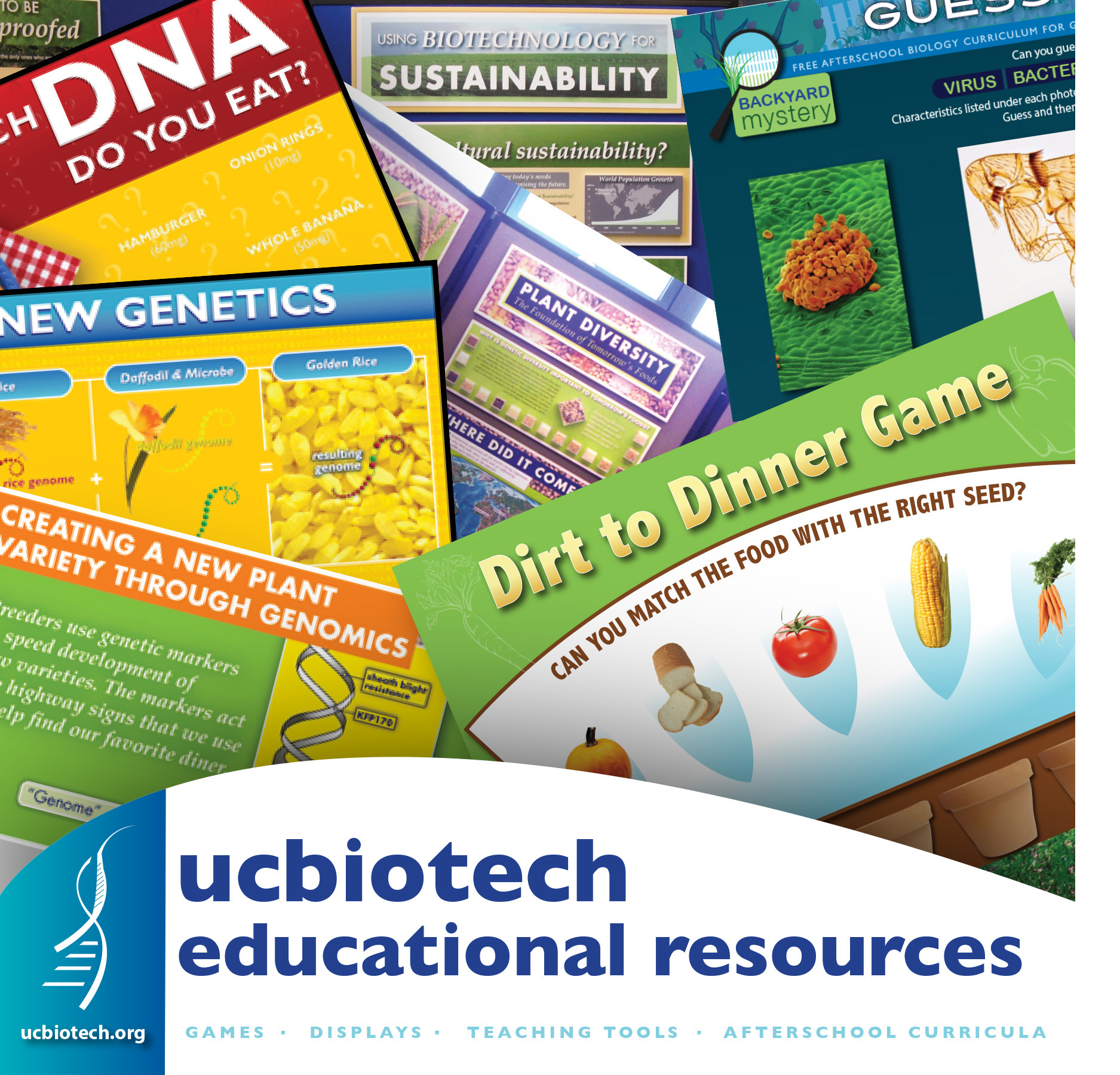 Educational Resources